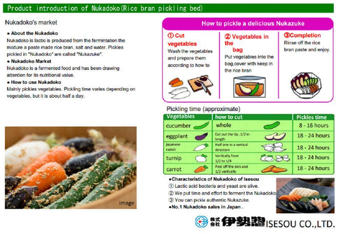 Isesou 35oz) Bran Nuka Miso. You can make Japanese pickles by adding cut vegetables (cucumbers, carrots, eggplants