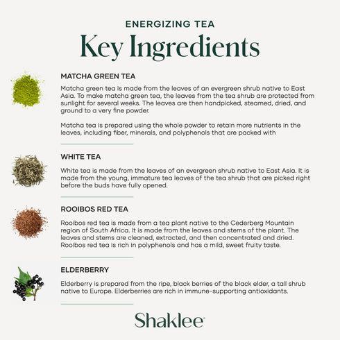 Packets 28 Shaklee Energizing Tea Pomegranate Flavor - Antioxidant-Rich Blend of Green, White, and Red Teas for Gentle
