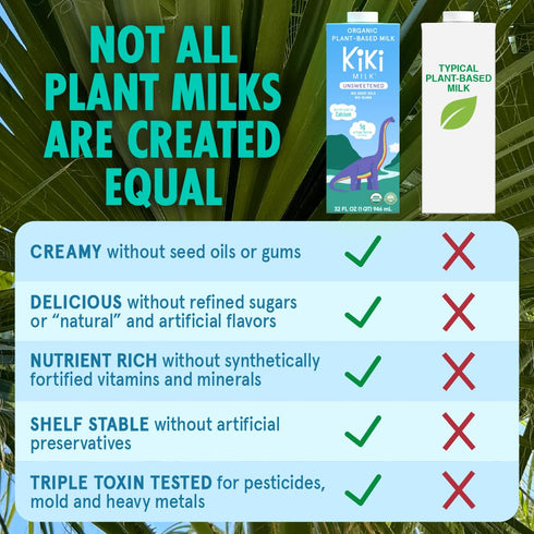 (32 oz Pack 6) Kiki Milk Plant Based Milk - Organic Unsweetened Kiki Milk - Calcium & Magnesium Source - Gluten Free