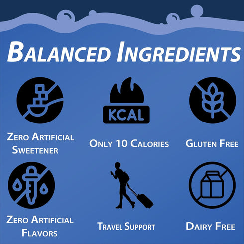 100mg 15 Pack Bobelo Self Carbonating, Clean Energy + Hydration Electrolytes Powder Drink Mix, Coconut Berry Blitz