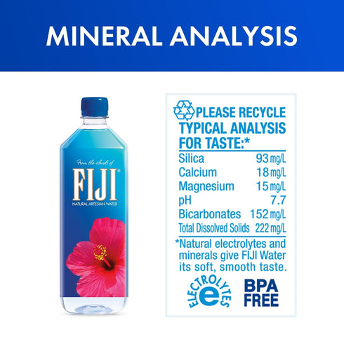 1 33.8 Oz (Pack 12) FIJI Natural Artesian Bottled Water, Liter / Fl