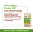 (4 lbs) Organic Tattva Moong Dal - Yellow Split Mung Beans Organic Lentils - Mung Bean Yellow Lentils Dry - High