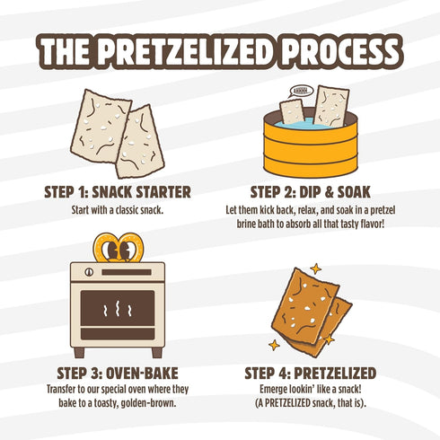 6.5oz (Pack 12) PRETZELIZED Snacks PRETZELIZED Pretzel Crackers, Sea Salt Flavored, Box