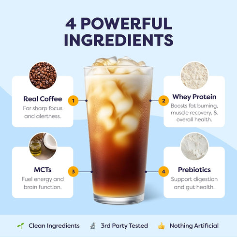 100% 80 20 French Vanilla Protein Iced Coffee - Premium Whey Protein & Instant Iced Coffees - Natural Cold Brew - Zero