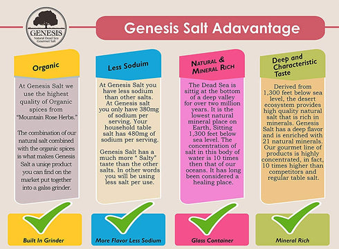 Genesis Dill Salt - Flavorful Pantry Essential