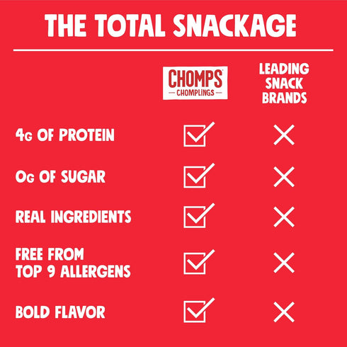 14 Count, 0.5 OZ CHOMPS Chomplings Original Beef Mini Sticks