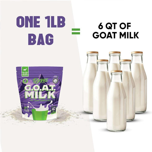 16-oz 6 A2 Rogue Pet Science G.O.A.T Milk Powdered Goat Milk for Dogs and Cats. One Bag Makes Quarts. Human Grade