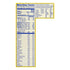 Pack 30 Carnation Breakfast Essentials