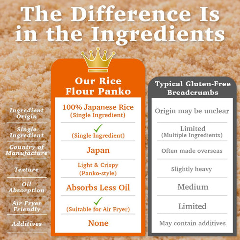 Store (100%), 15.9 oz (450g) Gluten-Free & Wheat-Free Rice Flour Panko Made from Japanese Rice, Single Ingredient Light