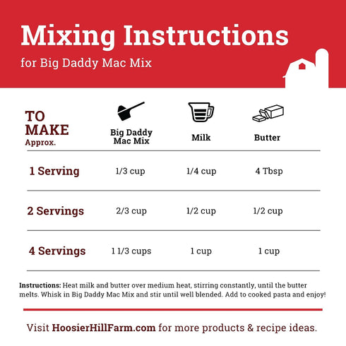 1LB (Pack 1) Hoosier Hill Farm Big Daddy Mac Mix
