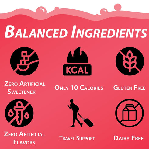 Packets (15ct) Bobelo Self-Carbonating Hydration - Watermelon Citrus Flavor | Low Calorie Electrolyte Drink Mix | Keto