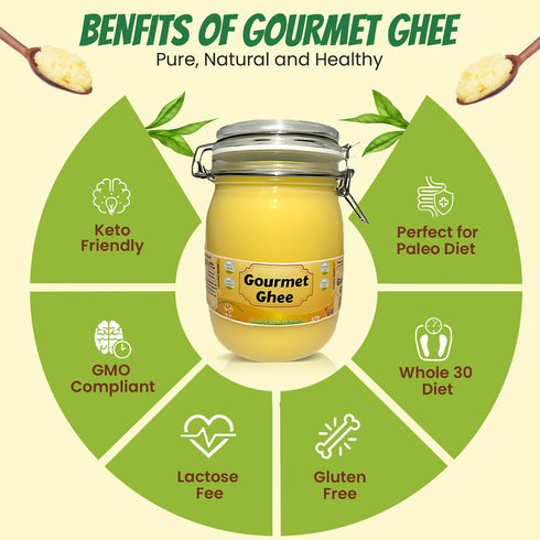 Generic Immune 2 lb (32 oz) Premium Gourmet Ghee Dairy Free Butter Alternative for Cooking, Baking & Frying, High Heat