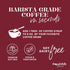 Set, 4 2 1 Set 7 Thoughtfully Gourmet, Coffee Bar Gift Includes Delicious Syrups, Flavored Sugars and Cocoa Powder