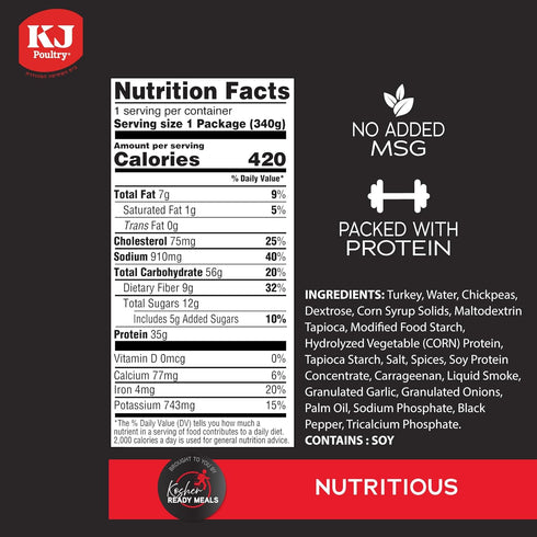 (2 Pack) KJ Poultry Kosher Ready Meals - Turkey Shwarma, MRE Meat Meals Ready to Eat, Gluten Free, Halal, Prepared
