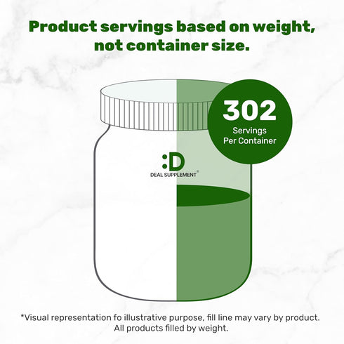 DEAL SUPPLEMENT 2 lb (907g) Organic Matcha Green Tea Powder, | First Harvest, Culinary Grade | Japanese Sourced Cafe