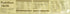 Le Veneziane Italian Gluten Free Corn Pasta, Spaghetti, 250g