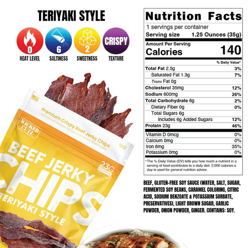 Pack, 28g (4 Wicked Cutz Jerky Chips Variety Up to Protein Per Bag, Cracked Pepper, Teriyaki, Roasted Red Pepper