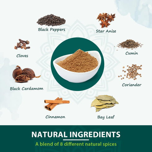 Soeos Garam Masala, 3.2 oz (90g), All Natural Vegan Spice Powder, Indian 8-Spice Blend, Kosher Masala Seasoning