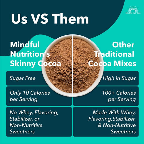 40 Slimming Mindful Nutrition Organic Skinny Hot Cocoa Mix - Servings - Sugar Free Hot Chocolate Mix Gluten Free Dark