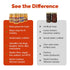 17.8 oz Spicy Hot Dog and Sausage Relish Slawsa Gourmet Cabbage Topping with Real Ingredients | | Gluten-Free, Vegan