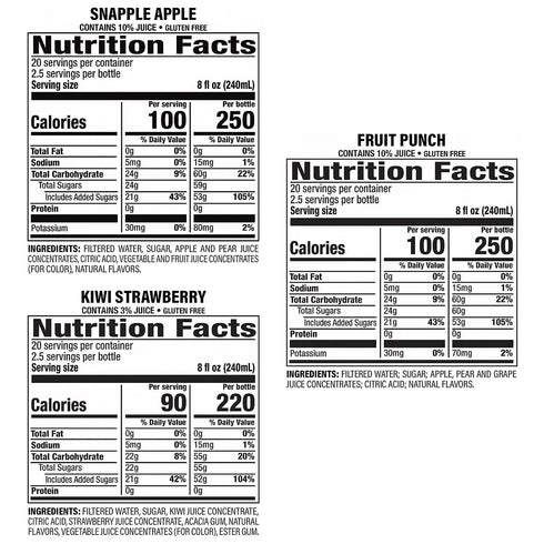 Pack, 20 oz., 24/Pack (26001) Snapple Juice Drink Variety