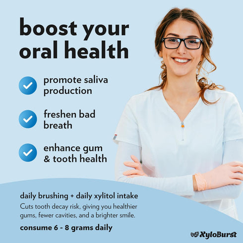XyloBurst Xylitol Mints, Sugar Free Breath Mints for Oral Health, Peppermint, 200 Count Jar