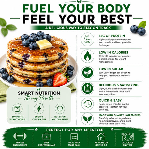 15g 100 2g 7 (1 Nutmeg State Nutrition - Protein Pancakes and Waffle Mix, Low Carb, Protein, Calories, Sugar, Servings