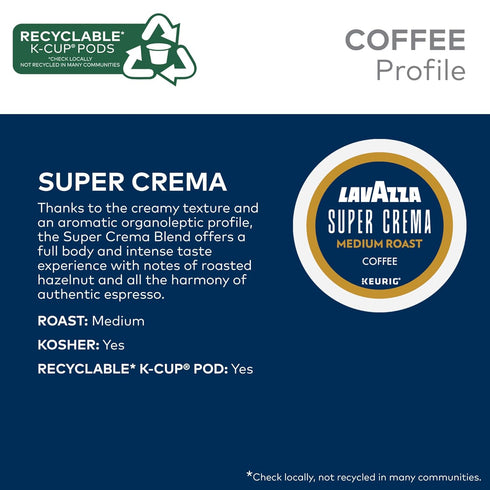 Pack, 64-Count Lavazza Favorites Collection Variety Single Serve Keurig K-Cup Pods, Light and Medium Roast Coffees, Box