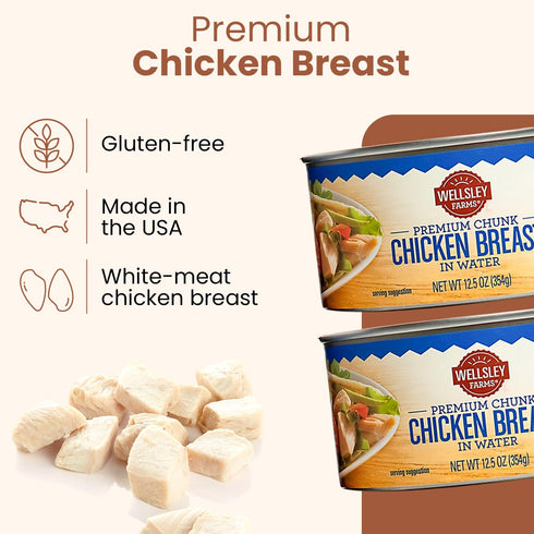 Wellsley Farms 12.5 oz 6-Pack Premium Chunk Chicken Breast in Water, Fully Cooked Boneless Skinless, For Prepared