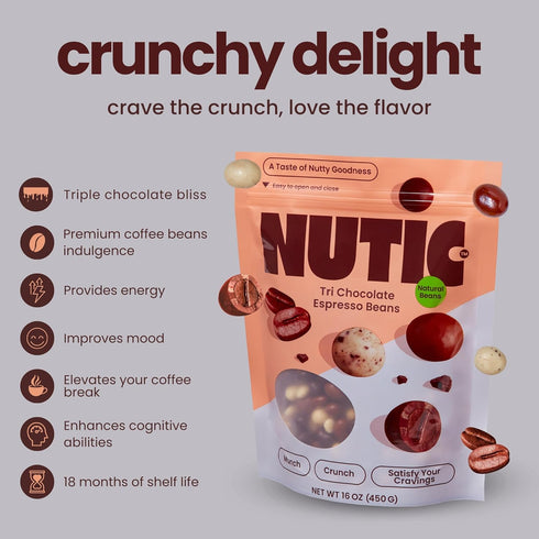 (1 lb Tri White Milk Dark Chocolate Covered Espresso Beans - Gourmet Roasted Coffee Beans in Rich Belgian Chocolate
