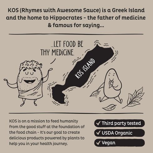 0g 12.6oz, 179 KOS Organic Coconut Milk Powder, USDA Certified Organic - Sugar, MCT Plant Based Creamer for Coffee