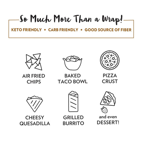 8 Count (Pack 3) Tumaro's Whole Wheat Carb Wise Wraps - Low Carb - Keto Friendly Sandwich & Burrito Tortillas - Healthy