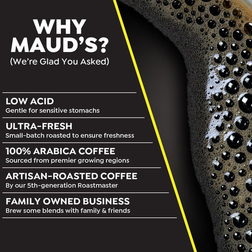 50ct, 100% Maud's World's Strongest Decaf Coffee Pods, Decaffeinated Dark Roast Coffee in Single Serve Pods Arabica