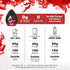 (Pack 4) Mio Water Enhancement - Variety of (Energy Variety)