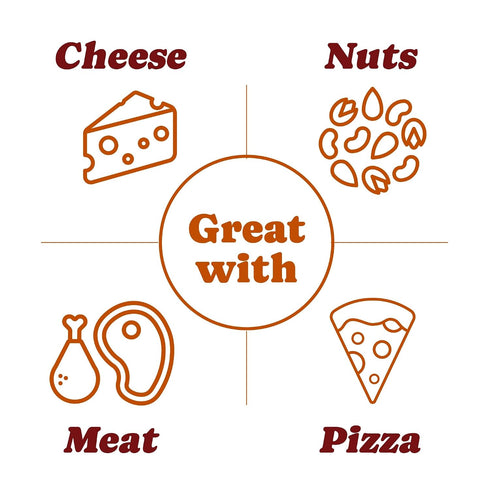 70gr (Pack 1) Food To Live White Truffle Acacia Honey, Gourmet Flavored Honey, Perfect Pairing for Cheese, Poultry