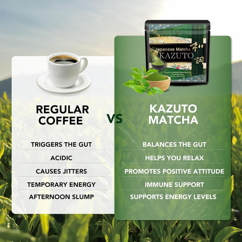 Visit the Store 100% (1.06oz, Kazuto Premium Ceremonial Grade Matcha Green Tea Powder - Premium First Harvest Single