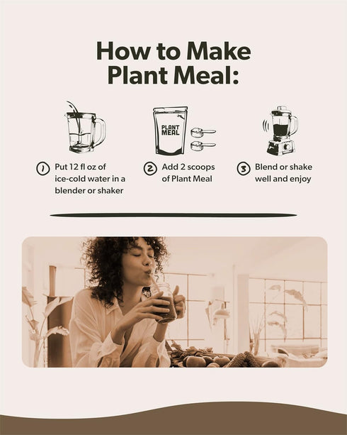 25g 76+ 1 Plant Meal Replacement Shake - Chocolate - of Plant Based Vegan Protein Powder, Organic Superfoods, Vitamins