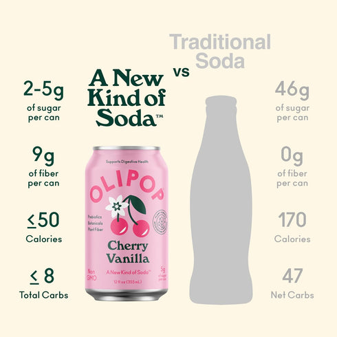 12 Oz Olipop, Tonic Sparkling Cherry Vanilla, Fl