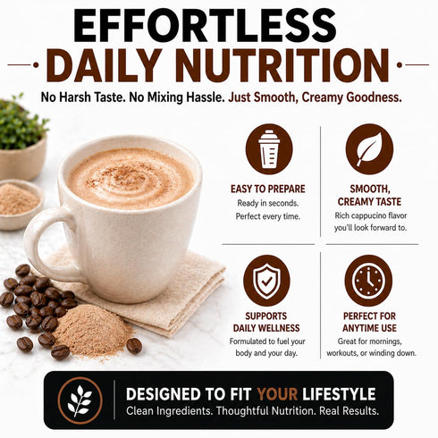 Mix,15g 7 PROTIFIT - High Protein Hot Drink Protein, Low Calorie, Low Carb, Low Fat, Low Sugar, Cholesterol Free, Ideal