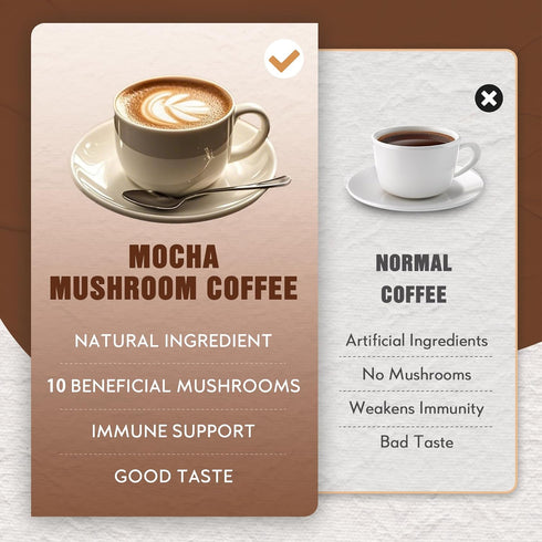 10 1 Immunity 30 8.5 Oz Mushroom Coffee with Cocoa Powder, in Mushroom Blend Instant Powder, Coconut & MCT | Focus