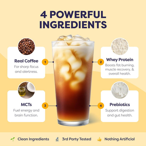 100% 80 20 Chocolate Peanut Butter Protein Iced Coffee - Premium Whey Protein & Instant Iced Coffees - Natural Cold