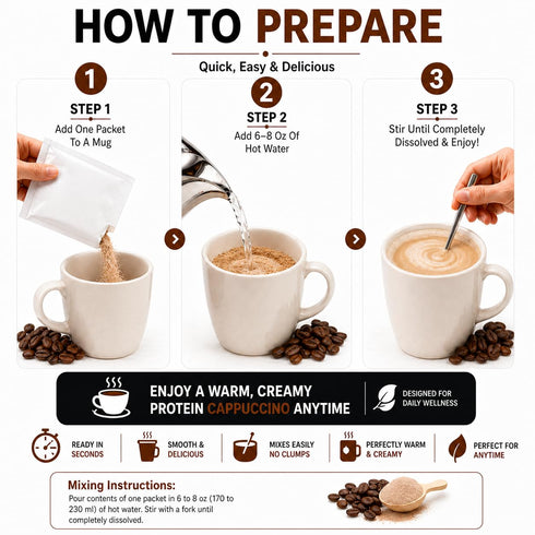 Mix,15g 7 PROTIFIT - High Protein Hot Drink Protein, Low Calorie, Low Carb, Low Fat, Low Sugar, Cholesterol Free, Ideal
