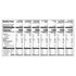 Pack, 18 16.65 oz. Utz Variety Snack ct