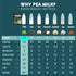 1lb 7.2 Folona Unsweetened Pea Milk Powder, Sugar Free Non-dairy Coffee Creamer. Perfect for Tea, Smothie, and Cooking
