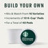 Pack, 40 Starbucks Coffee, Keurig K-Cup Pods, Custom Build Your Own Variety Pods