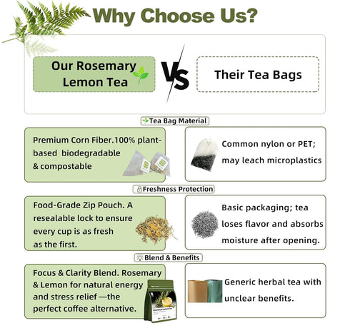100% (30 luoptea Rosemary &lemon Tea Bags| Natural,Caffeine-Freewith Sun-Dried Lemon Peel &RosemaryLeaves,No-GMO