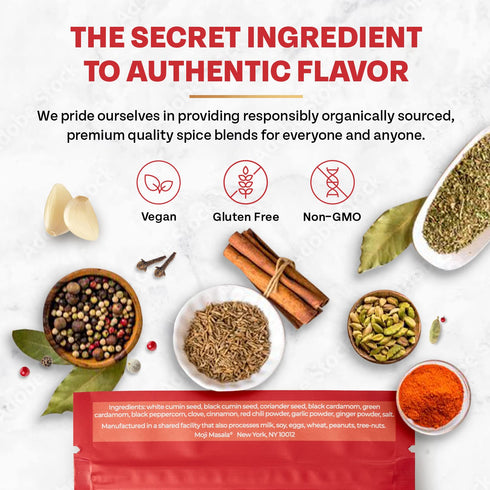 moji masala Indian Spice Kits – Tandoori Chicken Masala Spice Blends - Spice Mix for Authentic Indian Food at Home and Indian Seasoning Sets – 2-Packs Serve 8-10