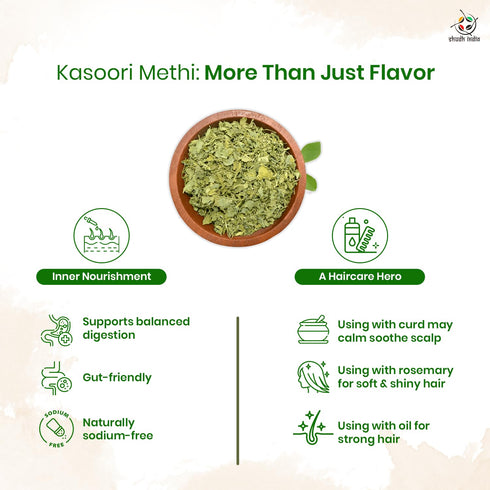 Shudh India Dried Fenugreek Leaves (Kasoori Methi) Ground Spice, All Natural, Vegan, Gluten Friendly, Indian Origin