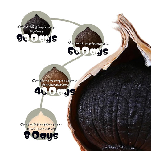Generic (15.9 Pickled Black Garlic Whole Cloves Odorless Ajo Entero Negro Natural in a Jar Ounce)