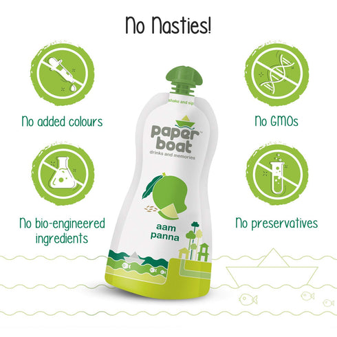 NWIL (Pack 6, 200ml Paper Boat Aam Panna, Mango Drink, Tangy and Sweet Taste, No Added Preservatives and Colours